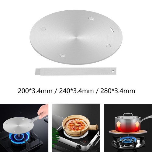 Plate diffuser for - , induction