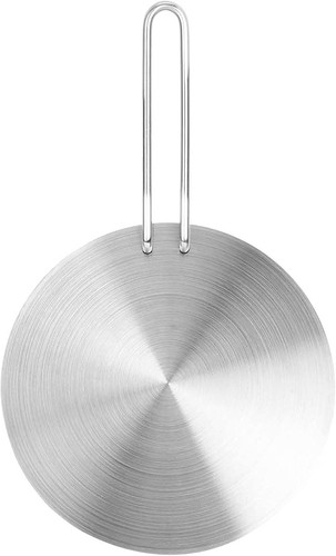 Greensen induction plate - greensen,