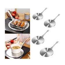 Heat Induction Diffuser Plate