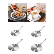 Heat Induction Diffuser Plate