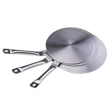 Heat Diffuser Plate, Induction