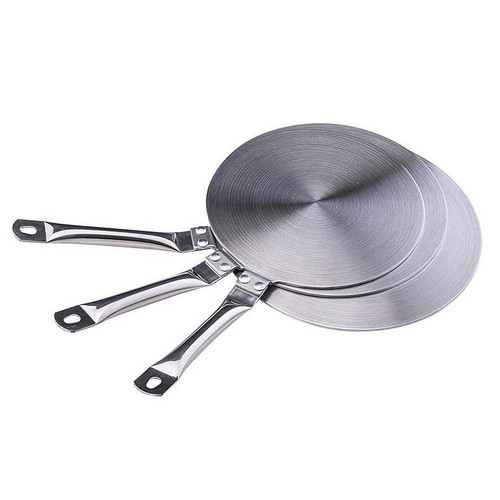 Heat diffuser plate induction - plate,,